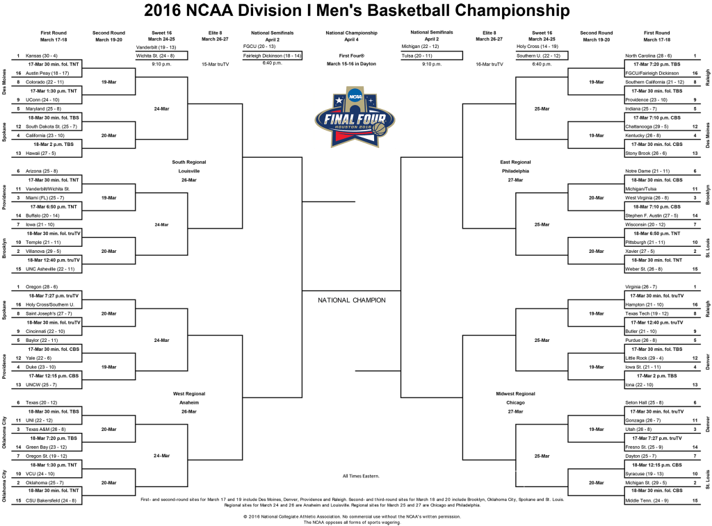 NCAA Bracket