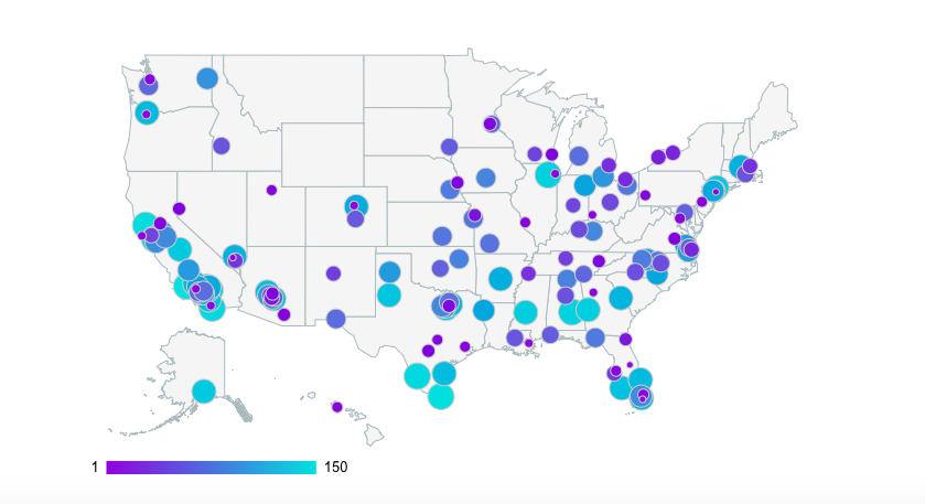 fun cities in america