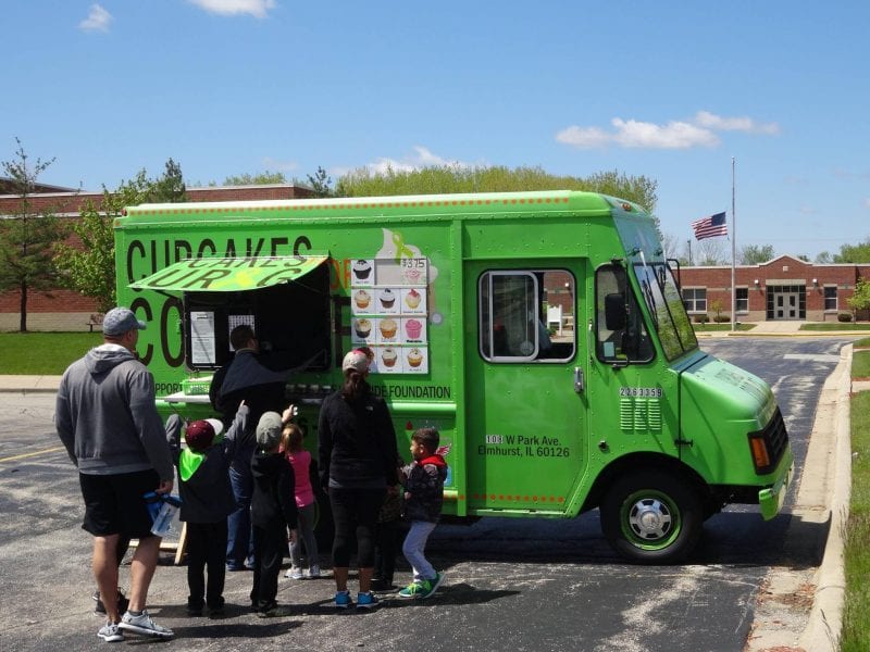 Food Truck Festival 2025 Chicago