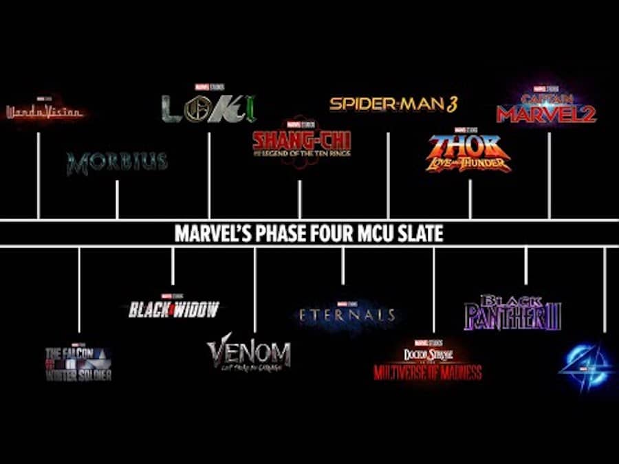 Marvel Cinematic Universe Phase 4