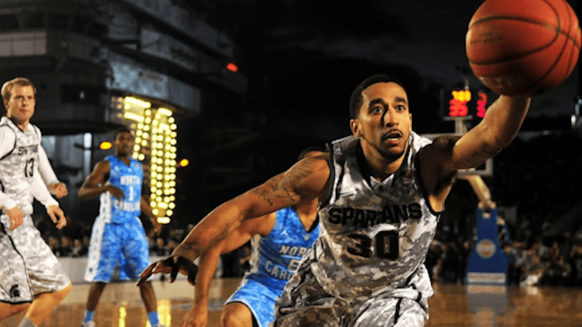 Basketball Films