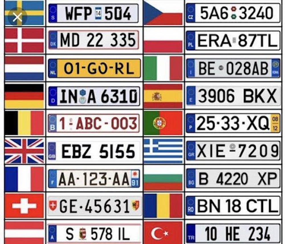 Number Plates Around the World UrbanMatter