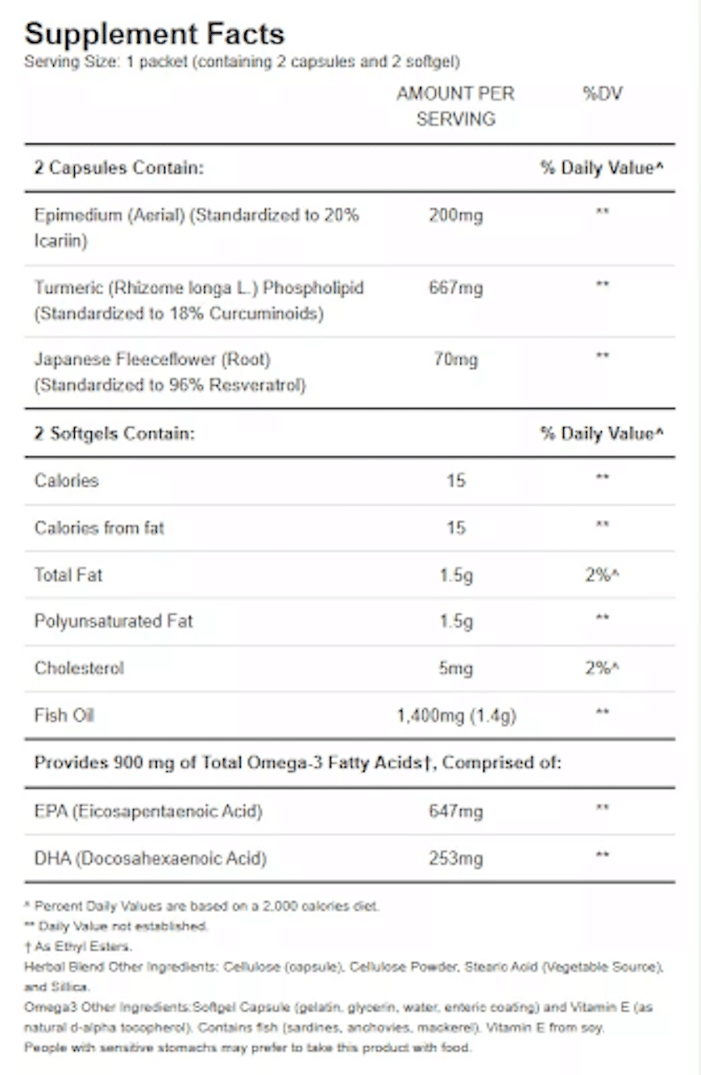 Relief Factor Reviews - Is Relief Factor Worth the Money? - UrbanMatter