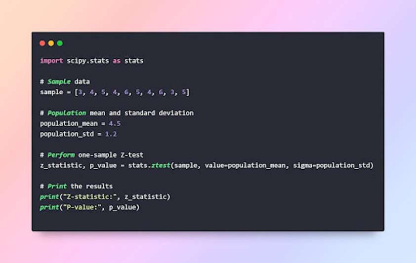 What is Z-test and How to Implement it in Python? - UrbanMatter