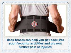 Role of back brases in back pain