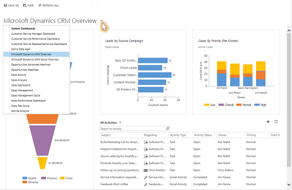 dynamic 365 crm