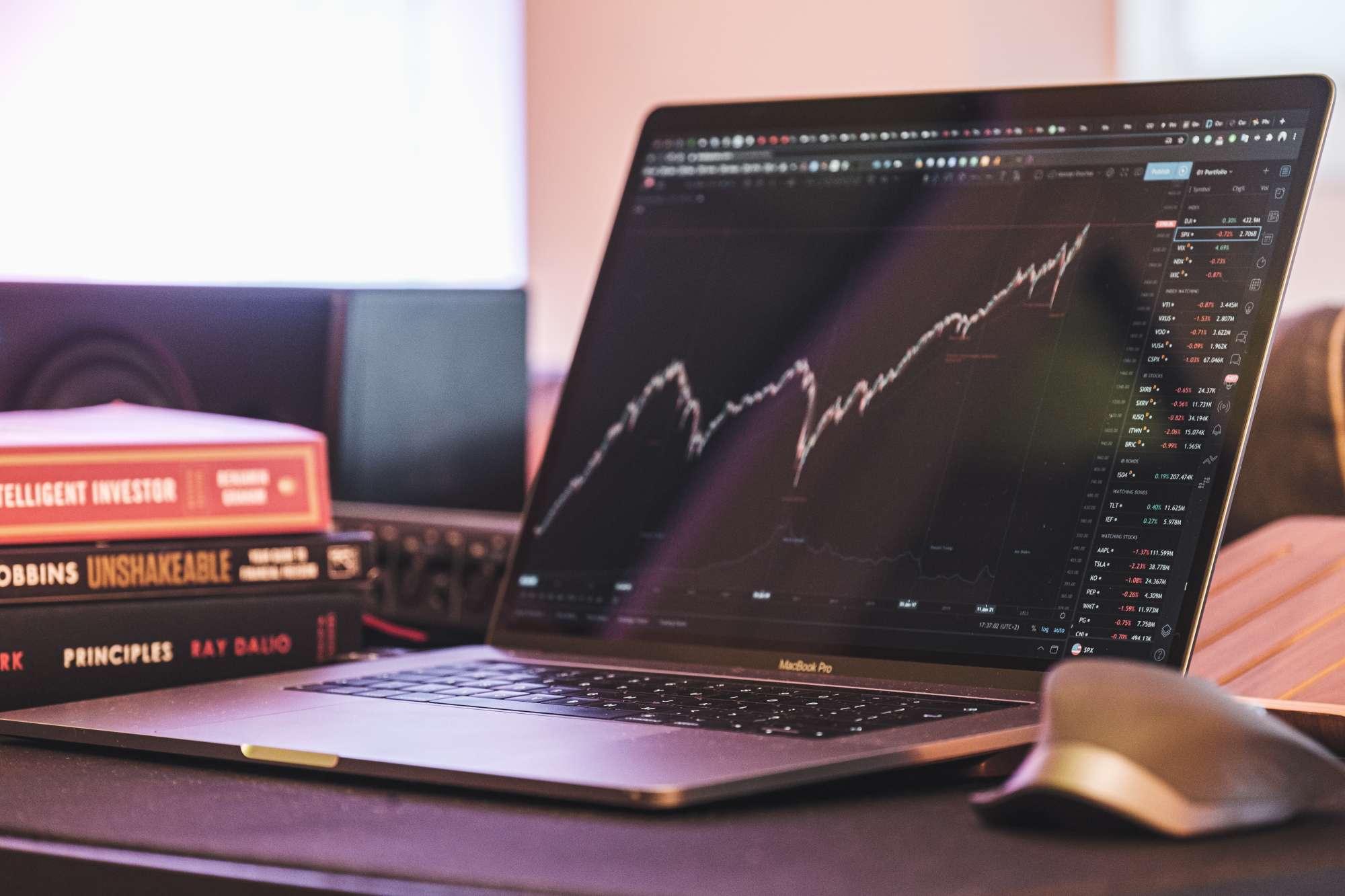 Stock Gainers