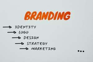 How branding works