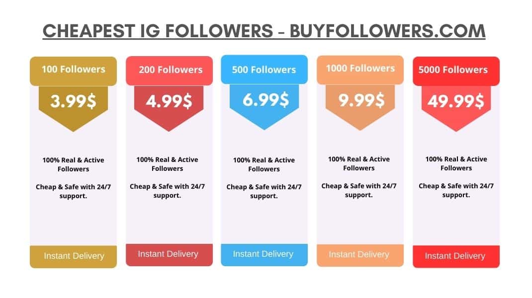 Buyfollowers