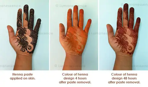 How long does the back hand mehndi last?