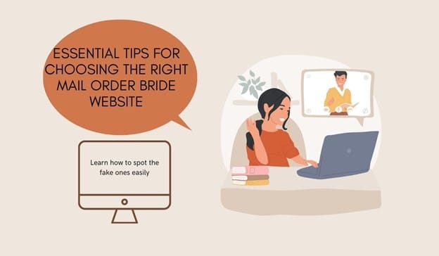 infographic on choosing the right mail order bride website