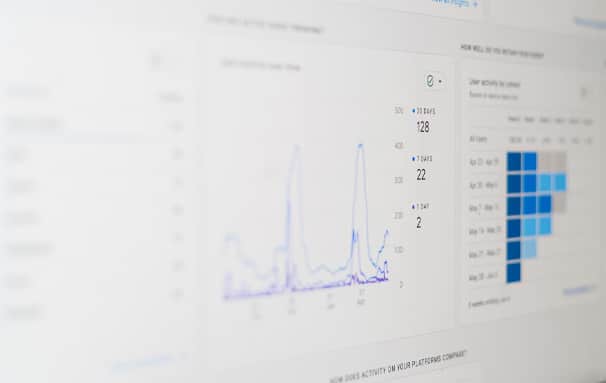 Firegang Dental Marketing